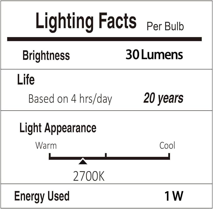 Svater Outdoor String Lights 120 FT, Patio Light with 63 Shatterproof LED Bulbs, Outside Plastic Hanging G40 Globe Lights for Cafe Market Bistro Backyard, Dimmable Warm White 2700K