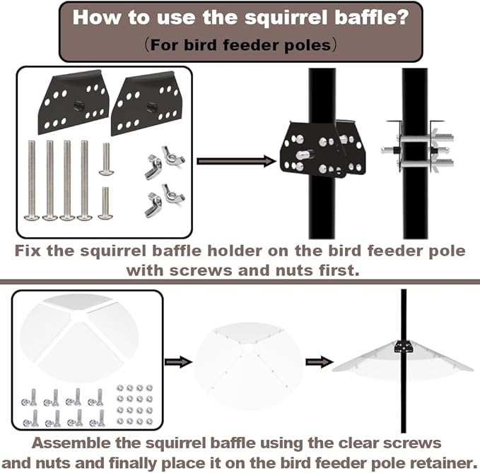24inch Squirrel Baffle for Bird Feeder Pole,Made of Transparent Extra Thick Pc Material, Bird Feeder Protection for Outdoor Shepherd's Hooks.