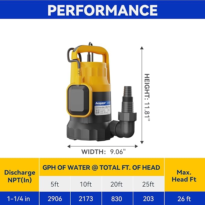 Acquaer Sump Pump Submersible Water Pump for Water Removal in Hot Tubs, Pools, Basements, and Garden Ponds, 1/2HP 2906GPH Float Switch
