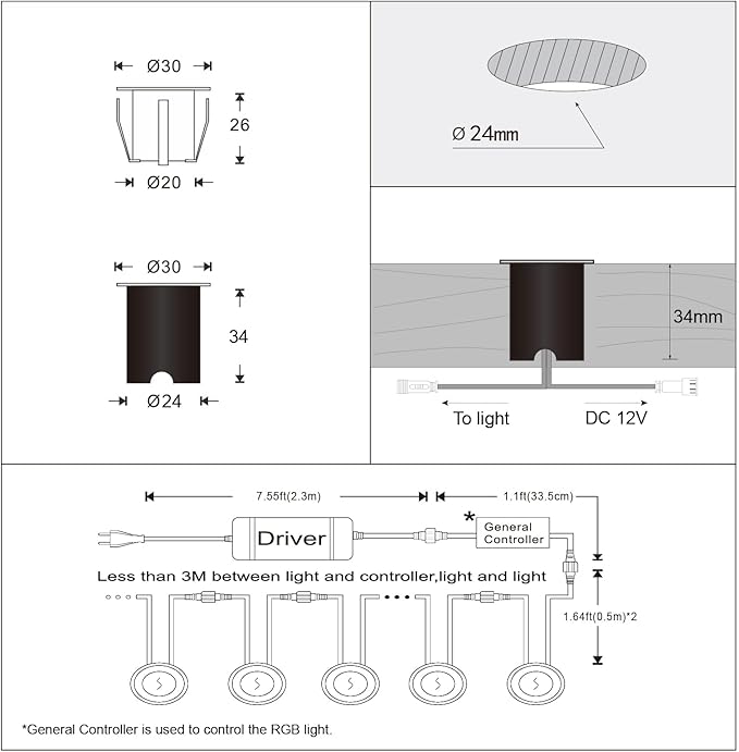 Recessed LED Deck Lights Kits with Protecting Shell,20Pack Φ1.18 IP67 Waterproof 12V Low Voltage Embedded Step Stair Cool White Outdoor Landscape LED Lighting for Yard,Garden,Floor,Entryways