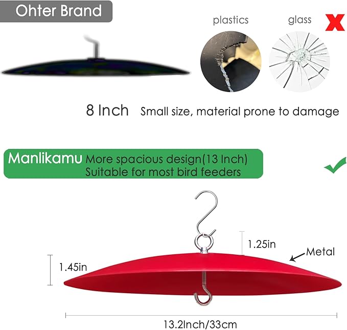 Bird Feeder Baffle, Metal Hummingbird Feeder Rain Guard for Bird Houses,13 inch Hanging Baffle Weather Guard for Outside