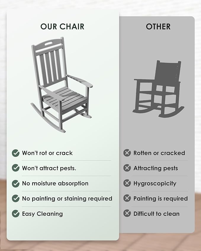 Outdoor Rocking Chair Set of 6, All-Weather Resistant Poly Lumber Rocker Chair Outdoor, High Back Plastic Patio Rocking Chairs for Outside Porch Rocker Garden Lawn, Slate Grey