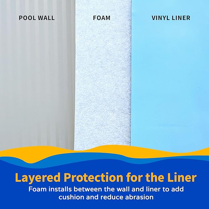 Pool Wall Foam Closed Cell for Above Ground Pools 1/8" 48" x100' | Gorilla Guard