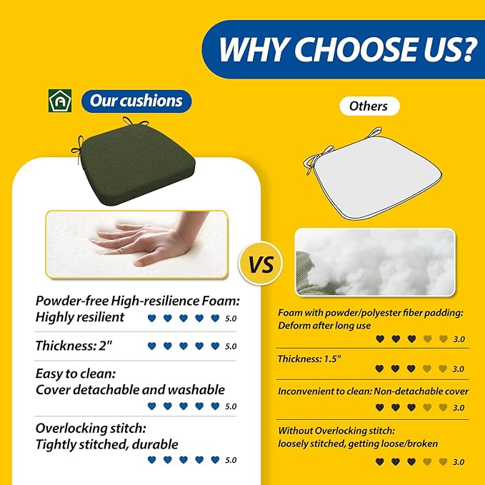 AAAAAcessories D-Shaped Chair Cushions, 2" Thick Dining Chair Pads with Ties and Removable, Machine-Washable Cover, 17" x 16", Set of 6, Dark Olive Green