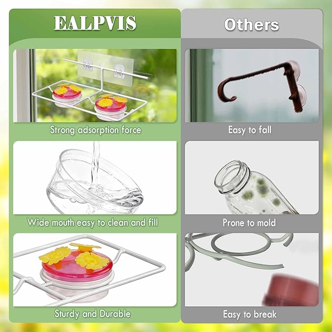 Window Hummingbird Feeders for Outdoor: 2 PCS Window Hummingbird Feeders for Outside - Easy to Clean and Refil Nectar(2 oz), Mini Bird Feeders with Metal Base & 12 Feeding Ports, Garden Décor Gifts