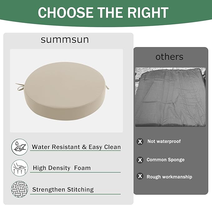 Outdoor Bistro Chair Cushions Set of 2, 15" D x 3" H Round Chair Cushions Waterproof and Fade Resistant Chair Cushion Pads with Non-Slip Ties and Removable Covers for Garden, Cream