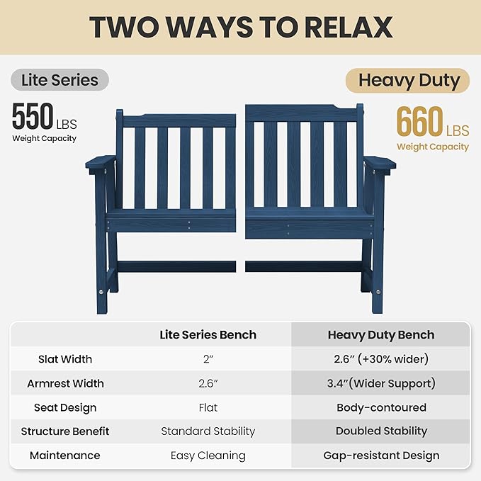 Ciokea 48" Outdoor Bench, HDPE Weatherproof Porch Bench, 2-Person Garden Benches with 550 Lbs, Waterproof Patio Benches for Outside Balcony Deck Backyard, Navy Blue