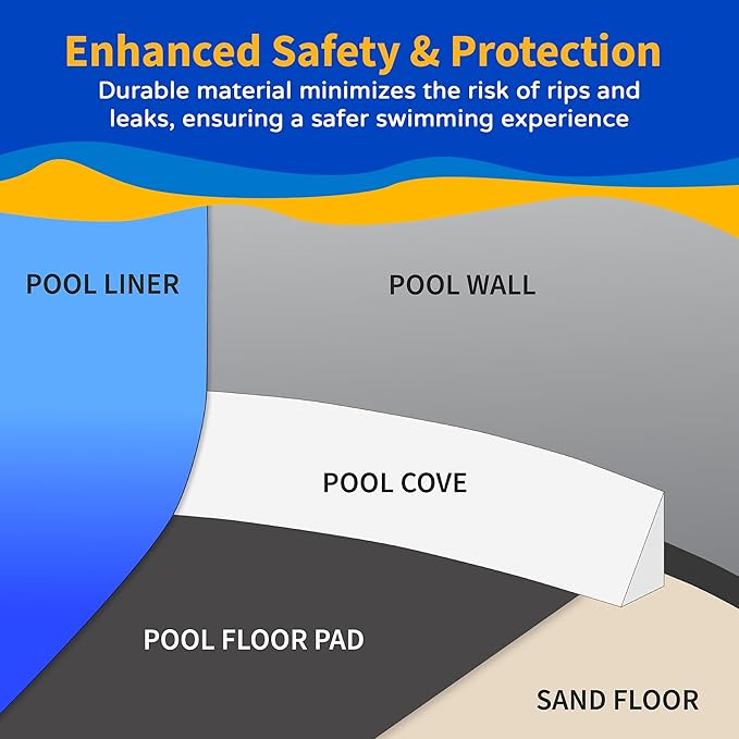 Blue Wave Emerald Coast Overlap 21 ft Round Pool Liner for Above-Ground Steel Wall Pools – Weather Resistant Standard Gauge Vinyl with Welded Seams - Dark Blue, Fits 48/54-In Depth Walls