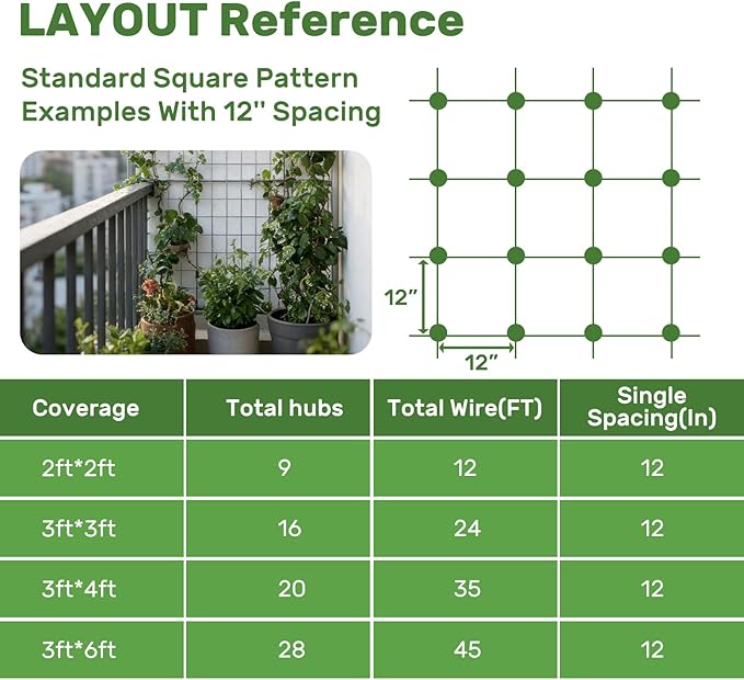 DOEWORKS Wire Trellis for Climbing Plants Outdoor, 16 Set Wall Wire Trellis Kit with 1/8 in x 80ft Stainless Steel Cable, Espalier System for Fence and Garden DIY Projects