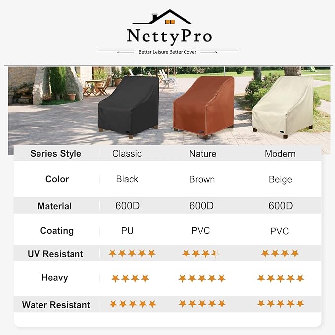 NettyPro Patio Adirondack Chair Cover Waterproof Outdoor Furniture Swivel Recliner Rocking Lounge Deep Seat Chair Cover, Fits up to 30"W x 33"D x 34"H, 2 Pack, Black