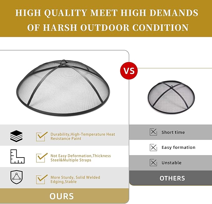 36Inch Round Fire Pit Spark Screen Cover,Outdoor Patio Mesh FirePit Screens,Heavy Duty Steel Domed Fire Pit Ember Guard with Handle