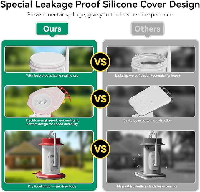 Hummingbird Feeder with Camera Solar Powered, 2K Live Stream Smart AI Bird Species Recognition, Leak-Proof & Ant-Bee Proof, IP65 Outdoor Wireless Bird Feeder