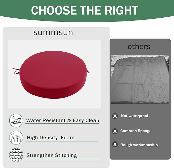 Outdoor Bistro Chair Cushions Set of 2, 15" D x 3" H Round Chair Cushions Waterproof and Fade Resistant Chair Cushion Pads with Non-Slip Ties and Removable Covers for Garden, Burgundy