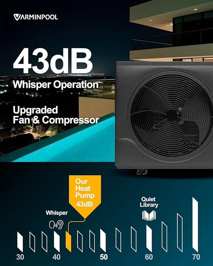 58000BTU Smart Inverter Pro Pool Heat Pump for Inground & Above Ground Pools up to 18000 Gallons, WiFi Enabled Electric Pool Heater with Heating & Cooling, 220V, Timer Control