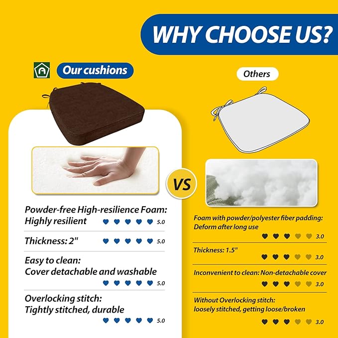 AAAAAcessories D-Shaped Chair Cushions, 2" Thick Dining Chair Pads with Ties and Removable, Machine-Washable Cover, 17" x 16", Set of 8, Brown