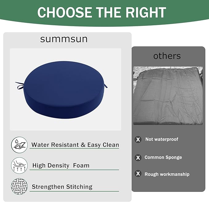 Outdoor Bistro Chair Cushions Set of 2, 15" D x 3" H Round Chair Cushions Waterproof and Fade Resistant Chair Cushion Pads with Non-Slip Ties and Removable Covers for Garden, Navy Blue