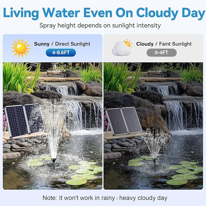 POPOSOAP 70W Solar Pond Pump,Solar Fountain Pump 580GPH Adjustable Flow, Outdoor Solar Water Pump with 17Ft+10Ft Cord & 6.6Ft PVC Tubing for Ponds, Fountain Waterfall-P170H