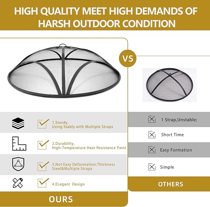 WeCooper 36In Reinforced Steel Round Fire Pit Screen Cover,Outdoor Patio FirePit Spark Screens,Heavy Duty Steel Mesh Fire Pit Ember Lid with Handle