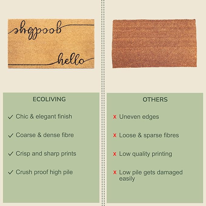 Welcome Doormats, Natural Coco Coir Mats with Non-Slip PVC Backing, Indoor Outdoor Mats for Home & Office, Door Mat, Floor Mats for Door Decor, Beige & Black, 30"x17"