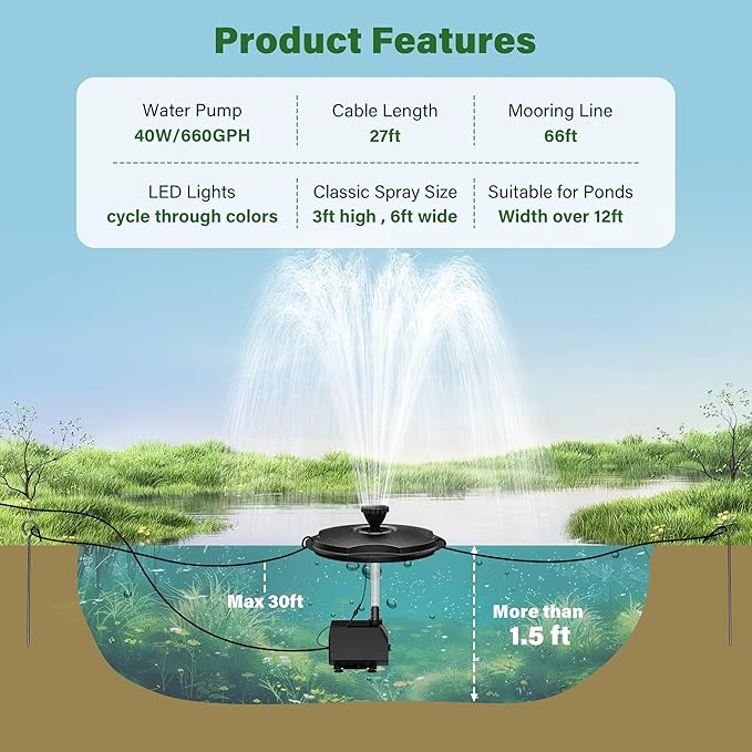 Biling Floating Pond Fountain with 660GPH Fountain Pump, Color-Changing LED Lights, 27 FT Power Cord, 3 Spray Patterns, Pond Water Fountain for Outdoor Pond, Black