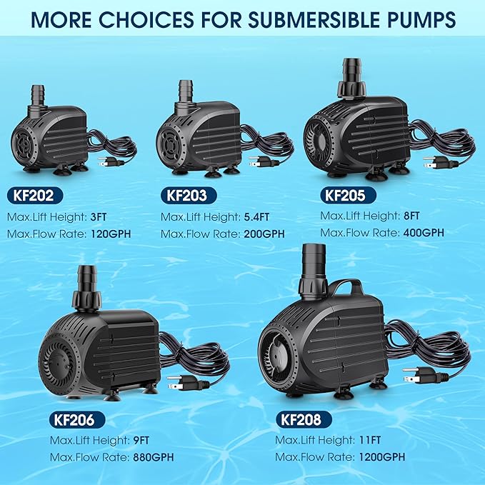 NFESOLAR Submersible Water Pump 200GPH, Ultra Quiet Submersible Pump with Dry Burning Protection 5.4ft High Lift for Fountains, Waterfall, Hydroponics, Aquariums KF203
