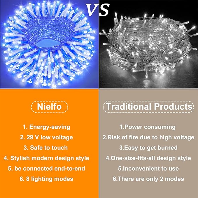 66FT 200 LED Christmas Lights Outdoor, Plug in Christmas String Lights Indoor Waterproof with 8 Modes, Connectable Clear Wire Twinkle Fairy Lights for House Xmas Party Decor, Blue and White