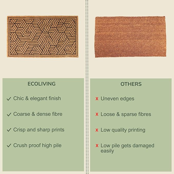 Welcome Doormats, Natural Coco Coir Mats with Non-Slip PVC Backing, Indoor Outdoor Mats for Home & Office, Floor Rugs for Door Decor, Geometric Porch Rug with Black Maze Pattern, 30"x17"