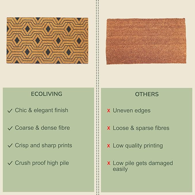 Welcome Doormats, Natural Coco Coir Mats with Non-Slip PVC Backing, Indoor Outdoor Mats for Home & Office, Floor Rugs for Door Decor with Geometric Hexagon Pattern, Orion Blue, 30"x17"