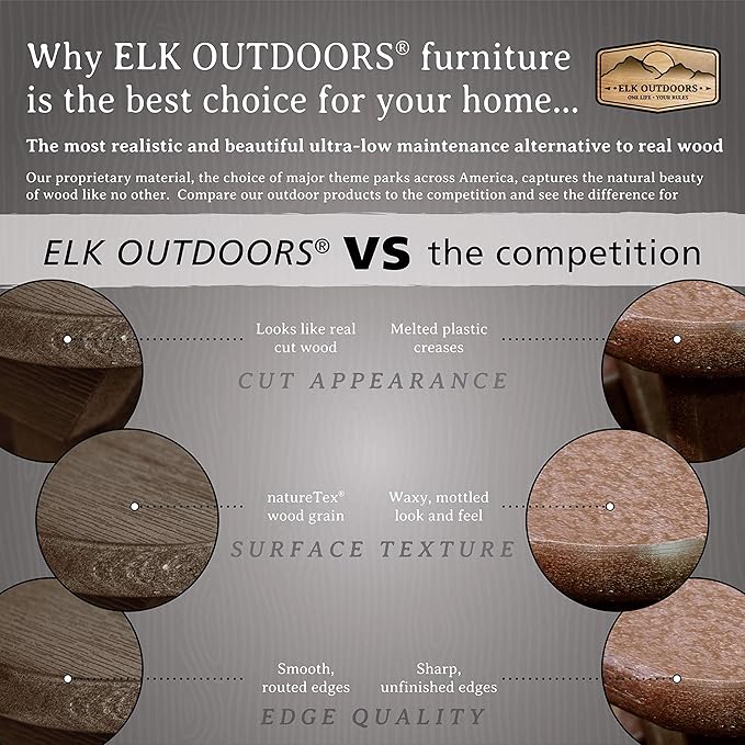 Elk Outdoors EO-CLAS1-CAN The Essential Adirondack Chair, Canyon