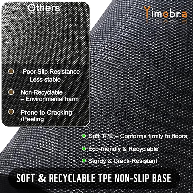 Yimobra Doormat Indoor Outdoor Entrance, Simple Stripes, All-Weather Waterproof & Non-Slip Mat for Front Door, Heavy Duty Polyester Welcome Mat for Garage, Patio-60x36,Dark Grey