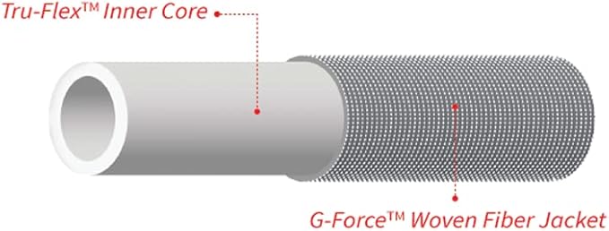 zero-G 4001-100 Garden Hose, 5/8" x 100', Gray