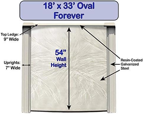 Lake Effect Pools 'Forever' 18 ft x 33 ft Oval Above Ground Swimming Pool | 54 Inch Steel Side Walls | Kit Includes: 25 Gauge Overlap Liner & Widemouth Skimmer