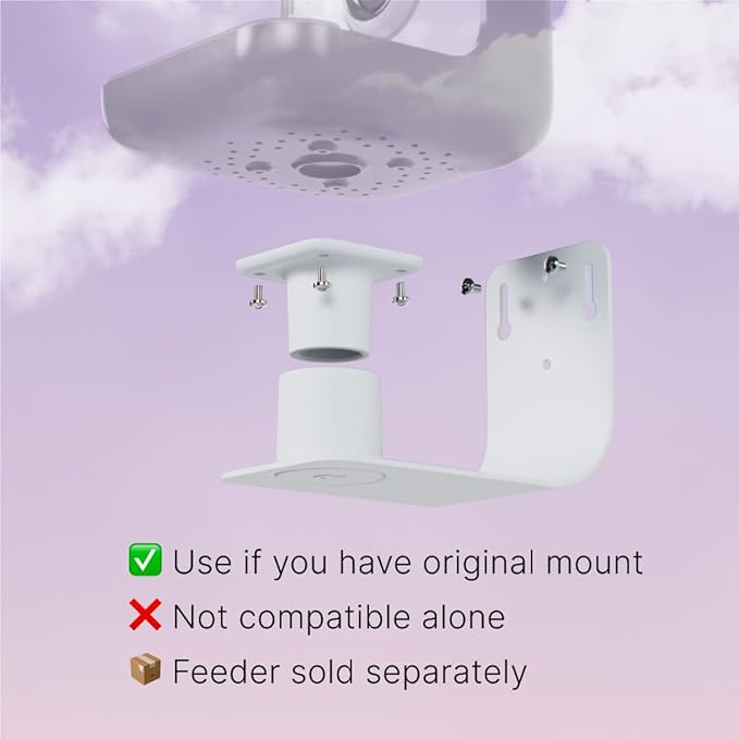 Birdbuddy Wall Mount - Versatile Bird Feeder Wall Mount for Wall & Fences - Durable, Weather-Proof Heavy Duty and Secure & Stylish Outdoor Feeder Accessory