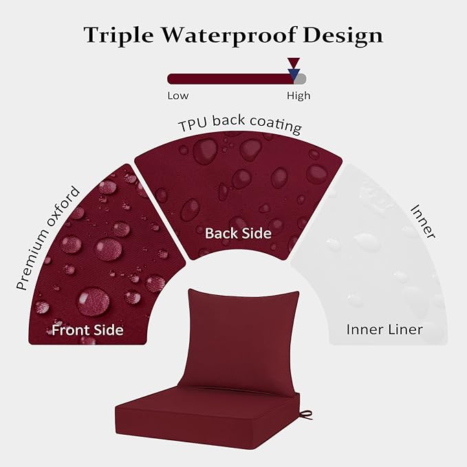 Cozyide Outdoor Chair Cushions 24x24, Washable Patio Furniture Cushions with Removable Cover, Waterproof Outdoor Deep Seat Cushion Set with Non-Slip Ties and Handle, Burgundy