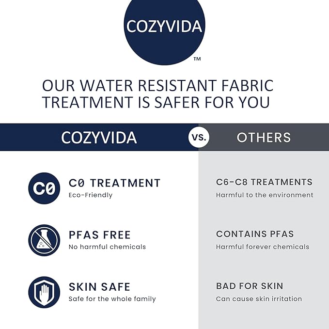 COZYVIDA 19"x19" Outdoor Universal Cushion Set of 1, Patio Cushions with Handles & Ties, Water-Proof Stain-Resistant UV-Resistant 1000+ Hrs,High Resilience Foam with YKK Zippers,Natural Linen-TPU
