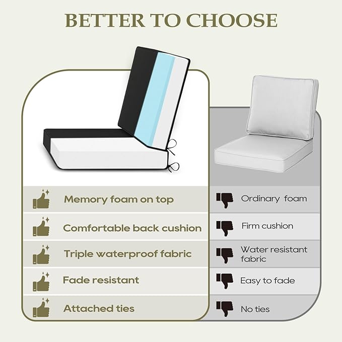Wellsin Outdoor Cushions for Patio Furniture, Waterproof Outdoor Seat Cushions with Ties and Handle, Outdoor Cushions 24 X 24, Outdoor Deep Seat Cushions with Removable Cover, Black