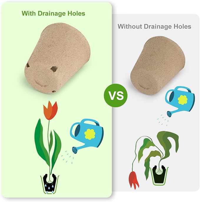 131 Pcs Organic Peat Pots, 3.15 Inch Nursery Pot, Round Plant Seedling Pots with Drainage Holes, Small Seed Starting Starter Tray Bulk, Garden Germination Container with 131 Planting Labels