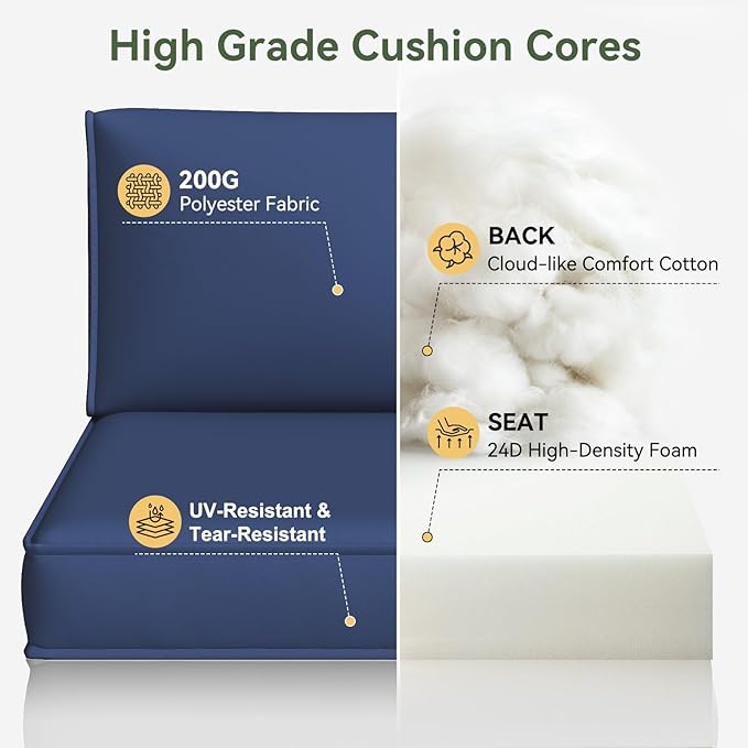 Aoxun Patio Furniture Cushions for Outdoor Furniture Set of 4, Thick Replacement Patio Couch Cushion for Outdoor Furniture, 7-Piece Splashproof Fade Resistant Outdoor Couch Cushions, Navy Blue