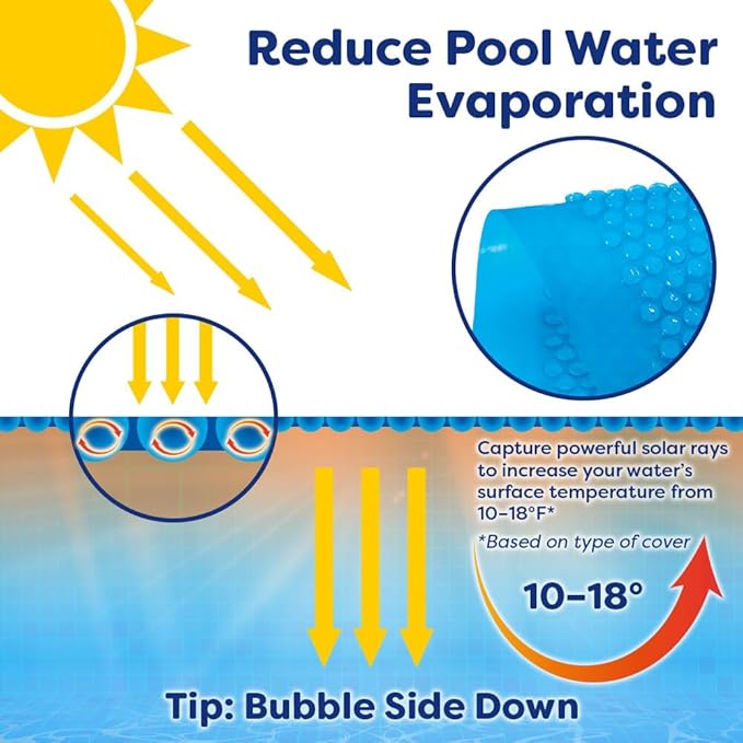 In The Swim 21' Premium Plus Blue/Black Round Solar Pool Cover 12 Mil for Solar Heating Above Ground Pools and Inground Pools