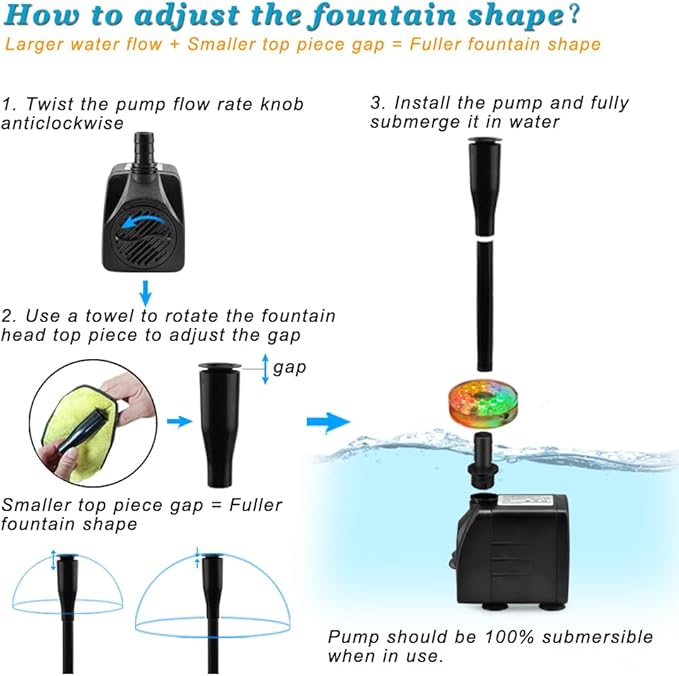 DOMICA 15W 220 GPH Submersible Fountain Pump with LED Light (800L/H), Ultra Quiet Adjustable Water Pump for Water Feature, Hydroponics, Garden, Pond, Aquariums, Fish Tanks, Indoor Outdoor Fountain