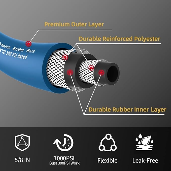 Heavy Duty Premium Garden Hose 150ft x 5/8", 300PSI Working, 1000PSI Burst, Hybrid Rubber Water Hose with Transparent Swivel Handle - Hot/Cold Water - Five Layered Braiding with Brass fittings (Blue)