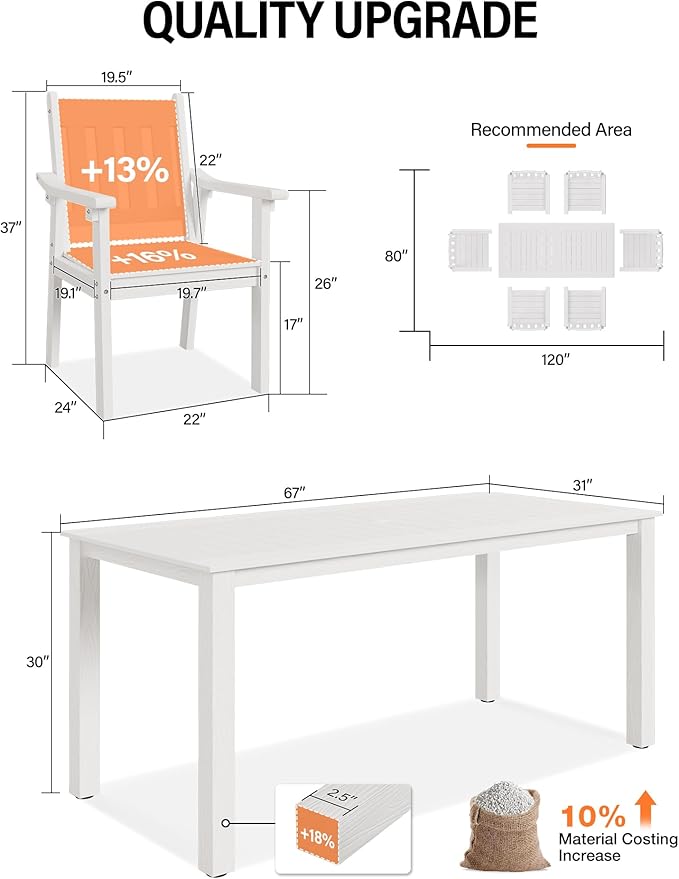 YEFU HIPS Patio Table Set: 5 Piece Outdoor Table and Chairs Dining Furniture Set with Umbrella Hole - White Modern Plastic Dining Sets 4 Person for Outside Deck with Metal Aluminum Frame