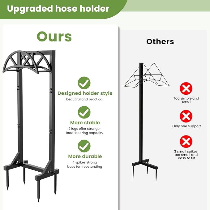 Freestanding Garden Hose Holder, Heavy Duty Water Hose Holder Stand with Stable 4-Spike Base, Fits 5/8" Hoses up to 150ft, No-Drill Yard Storage Alternative to Hose Reel