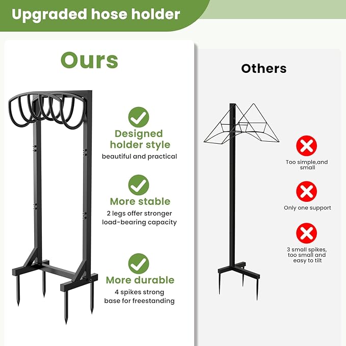 Freestanding Garden Hose Holder, Heavy Duty Water Hose Holder Stand with Stable 4-Spike Base, Fits 5/8" Hoses up to 150ft, No-Drill Yard Storage Alternative to Hose Reel