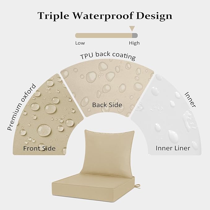 Cozyide Outdoor Chair Cushions 24x24, Washable Patio Furniture Cushions with Removable Cover, Waterproof Outdoor Deep Seat Cushion Set with Non-Slip Ties and Handle, Khaki