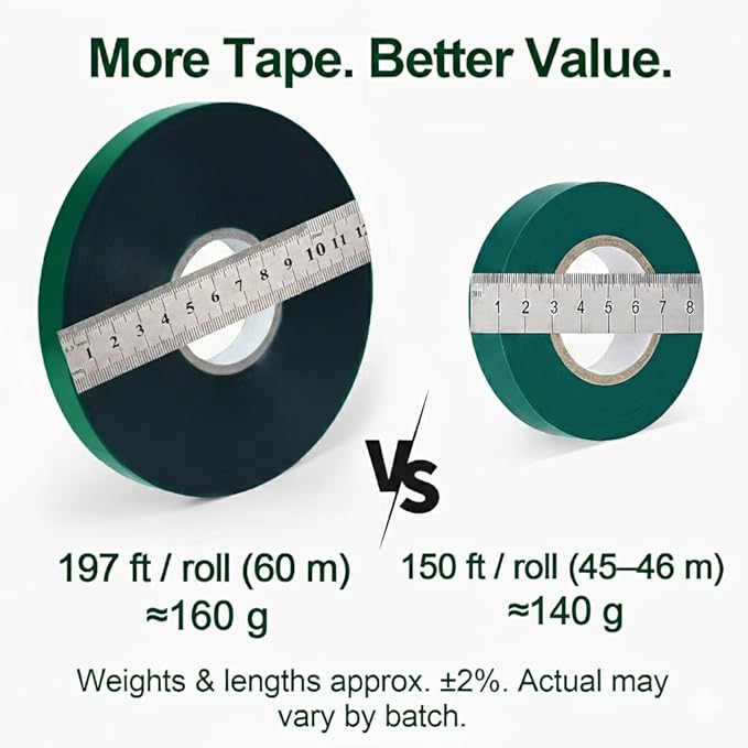 Plant Tie Tape – 2 Rolls (394 ft Total), 0.5" Wide, Non-Adhesive Stretch PVC Garden Ties for Tomato, Vine, Rose & Tree Support, Reusable & Weather-Resistant, Includes Mesh Bag & Binder Clip