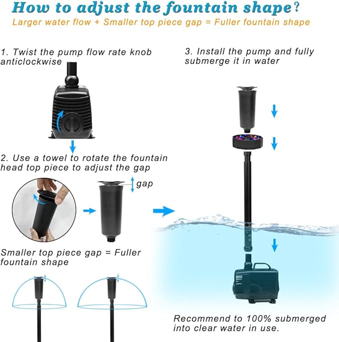 DOMICA 45W 792 GPH LED Pond Pump with Fountain Kit (3000L/H), Submersible Garden Water Fountain Pump, for Waterfall, Hydroponics, Aquariums, Fish Tanks, Indoor Outdoor