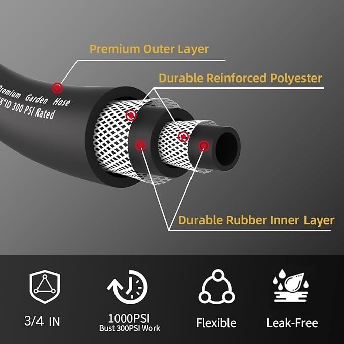 Heavy Duty Premium Garden Hose 100ft x 3/4", 300PSI Working, 1000PSI Burst, Hybrid Rubber Water Hose with Transparent Swivel Handle - Hot/Cold Water - Five Layered Braiding with Brass fittings (Black)