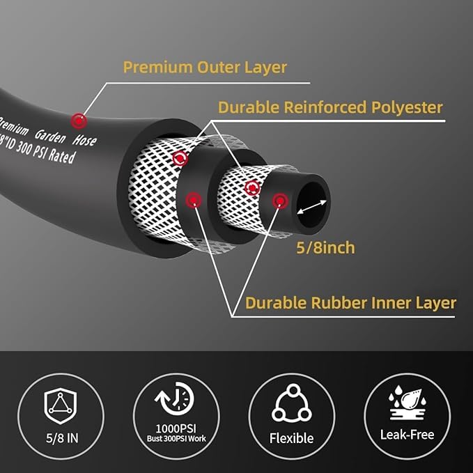WiseFlow Garden Hose 75FT x 5/8", Heavy Duty Rubber Hose, Water Hose with Five Layered Braiding, Male Female Fittings, 1000PSI Burst, 300PSI Working (Black)