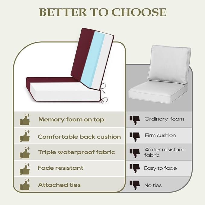 Wellsin Outdoor Cushions for Patio Furniture, Waterproof Outdoor Seat Cushions with Ties and Handle, 22X22 Outdoor Cushions, Outdoor Deep Seat Cushions with Removable Cover, Burgundy
